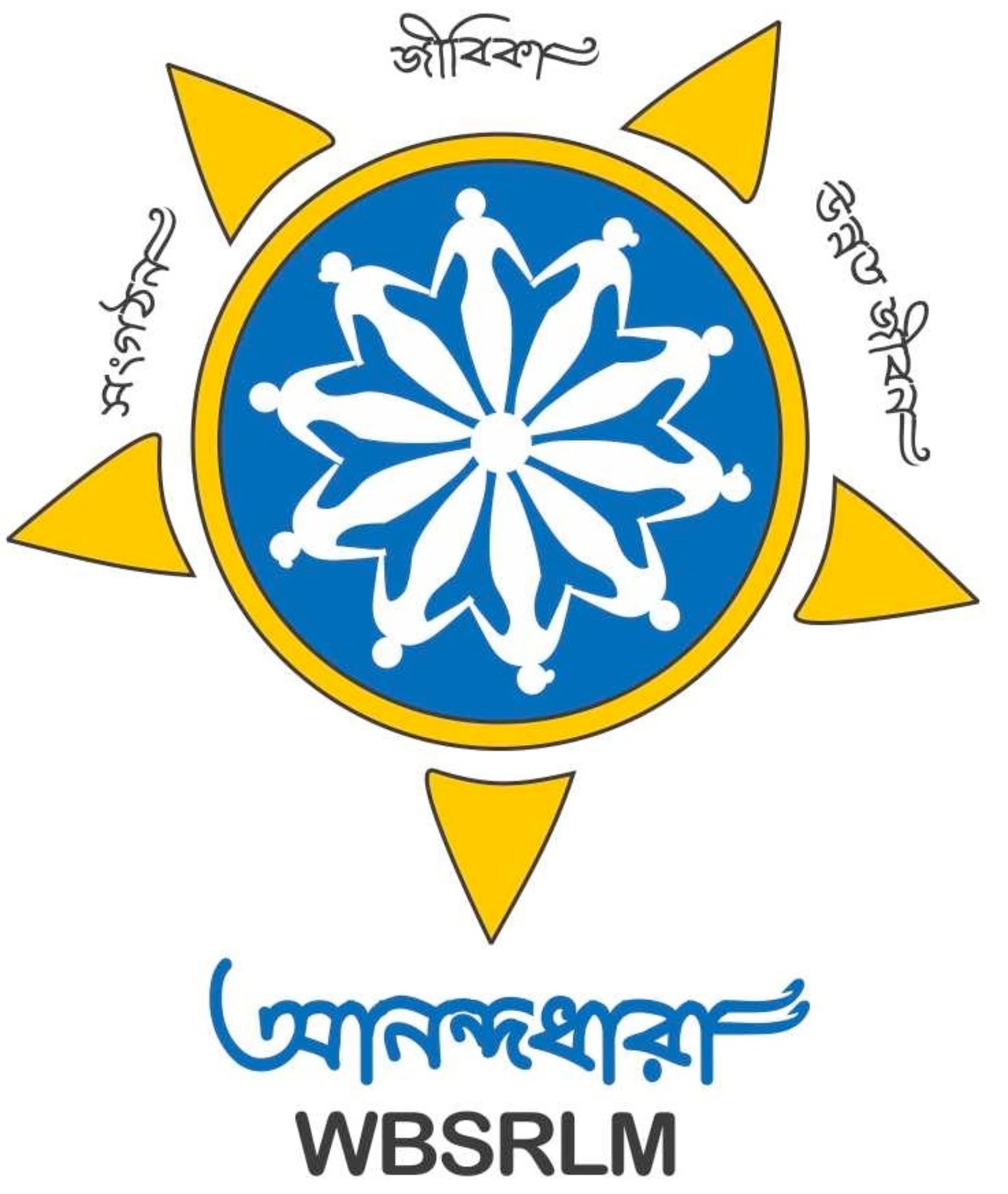 anandadhara-west-bengal-state-rural-livelihoods-mission-wbsrlm